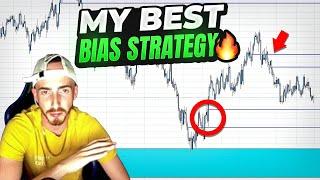 HOW TO FIND MARKET DIRECTION LIKE A PRO!