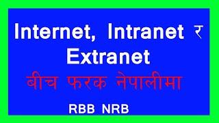 Difference between Internet, Intranet and Extranet in Nepali