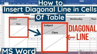 How to Insert Diagonal Line in Table in MS Word | How to Split Table Cell Diagonally in MS Word
