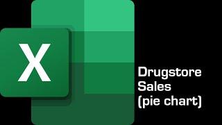 Using pie chart, bar of pie to summarize drugstore sales (Excel)