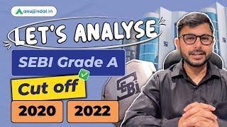 SEBI Grade A Cut Off Analysis | Preparation Strategy | SEBI Grade A 2024 Notification | Anuj Jindal