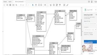 Tableau Tutorial #2 || Tableau Fundamentals Online Training | Tableau Free Training Videos