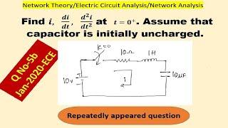 Transient behavior and initial conditions