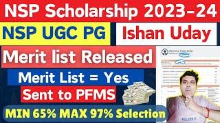 NSP Scholarship 2023-24 Merit list YES & Sent to PFMS Payment | NSP Scholarship Payment 2023-24 ||