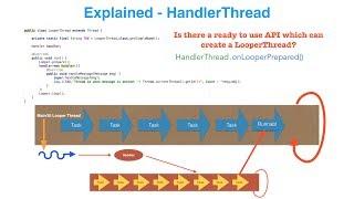 Explained  - HandlerThread