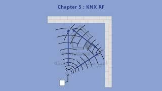 KNX Basic Course Intro