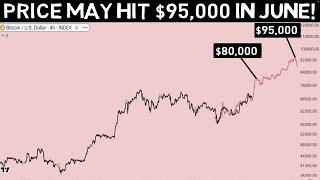 Despite the Bitcoin DIP the price may still hit $95k in June!! Pay Attention!!