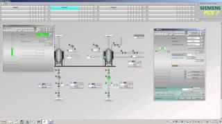 SIMIT Simulation Framework: Modellierung der Simulation