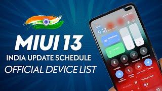 MIUI 13 Launched In INDIA - OFFICIAL DEVICE LIST & DATE OF RELEASE 