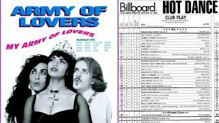 Army of Lovers - Obsession (1991)