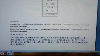 ПЕРЕВОД ЧИСЛА В ПОЗИЦИОННОЙ СИСТЕМЕ СЧИСЛЕНИЯ (СПОСОБ РАСКЛАДА)