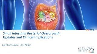 Updated Guidelines for Assessing and Treating SIBO LiveGDX Oct2018