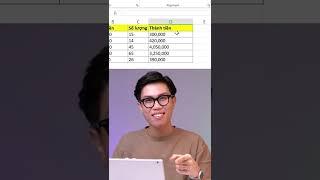 [Thủ thuật Excel] Chèn thêm VND đằng sau số tiền trong Excel #Shorts