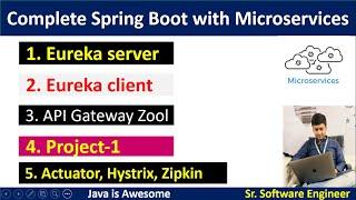 Complete Spring Boot with Microservices