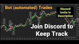 NQ BOT Trading | Oct 9th, 2023 | iTradePrices