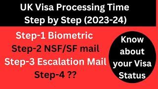 UK Visa Processing Time 2024 || How ukvi works || Understand all steps