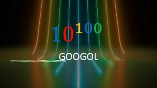 How big is a Googolplex?