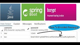 BCryptPasswordEncoder | Encoding Password in Spring Boot Project | Password Encryption in Java