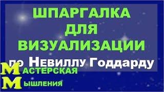 ИСПОЛНЕНИЕ ЖЕЛАНИЙ. ШПАРГАЛКА  ДЛЯ ВИЗУАЛИЗАЦИИ ПО НЕВИЛЛУ ГОДДАРДУ. УРОК РЕБЕНКА.