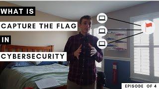 What is Capture the Flag in Cybersecurity? | Capture the Flag Series