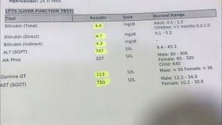 Liver function test result in Urdu/hindi | LFT Test Result | main test for liver