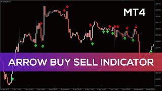 Arrow Buy Sell Indicator for MT4 - FAST REVIEW