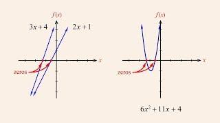 Algebra 70 - The Zero Product Property