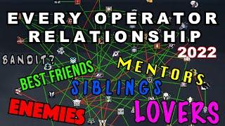 The COMPLETE Rainbow Six Siege Operator Relationship Chart (Including Grim!!)