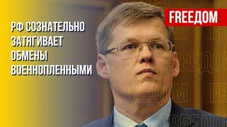 Доступ к военнопленным. Инструменты Красного Креста. Разговор с Розенко