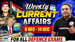 Weekly Current Affairs (8-14 Dec) for Defence Exams  | CDS 2025, CAPF 2025, AFCAT 2025