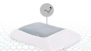 Cooling + Hygiene: AKEMI Medi+Health Bamboo Hydrogel Memory Pillow