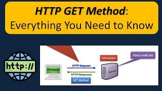 HTTP GET Method: Everything You Need to Know