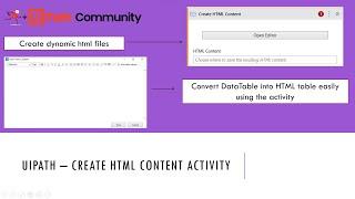 UiPath Activity - Create HTML Content