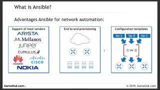Why Ansible is useful for network automation?