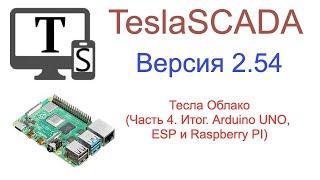 Версия 2.54. Итог. Arduino UNO, ESP8266 и ESP32.