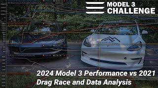 2024 vs 2021 Tesla Model 3 Performance - Drag Race Power Band Graph Analysis