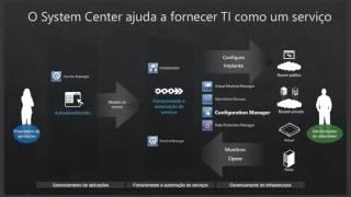 Curso de System Center Configuration Manager (SCCM)