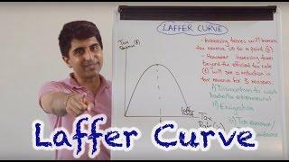 Laffer Curve