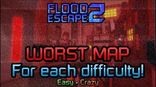 FE2 | Worst map for each difficulty! (Easy - Crazy)