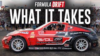 Building a Formula DRIFT Program w/ Jeff Jones (Under The Hood EP.4)