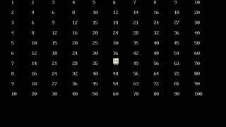 Multiplication Table using Recursion in C