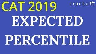 CAT 2019 Expected Percentile