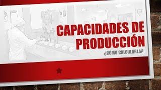 Capacidad de Produccion