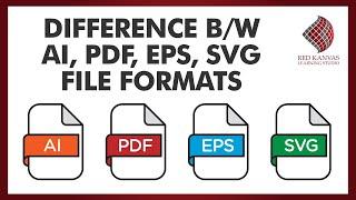 Learn Adobe Illustrator - Difference between AI, PDF, EPS & SVG file formats (Hindi)