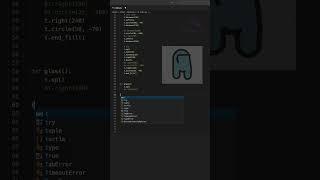 Among Us in Python: How to Draw Your Own Character