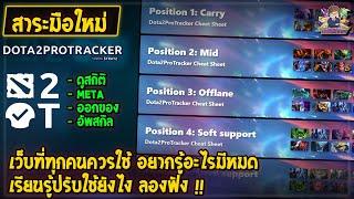 [Dota2] สาระมือใหม่ | สอนใช้เว็บ dota2protracker เรียนรู้ด้วยตัวเอง ไม่รู้ ? ก็จดตามโปรสิ !