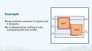 VLSI Design 208: Verilog module instantiations