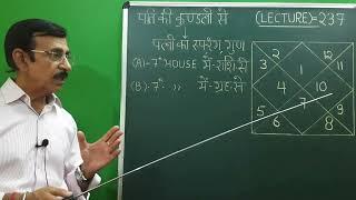 Astrology/Lecture=237/Dr.Pradeep Kumar Tandon, C.M.O, C.G.H.S(retd),Vice Chairman, I.C.A.S,Prayagraj