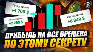 Топ Стратегия В 2025 Году | Бинарные Опционы !