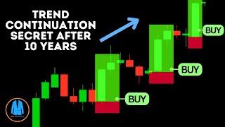 TREND CONTINUATION Strategy HIDDEN Secret